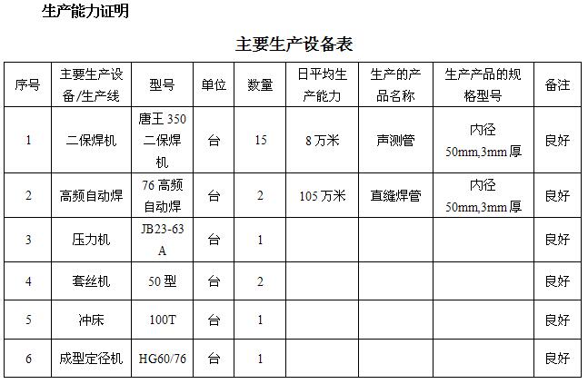 银川桩基声测管主要生产设备-1